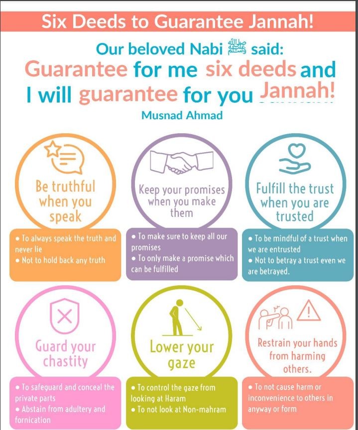 Aquida - আকিদা 